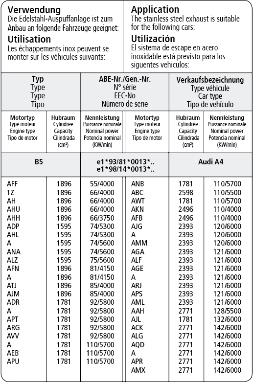 Bastuck Verwendung – Audi A4 B5 + Avant nicht Quattro Bj. 1994-2000