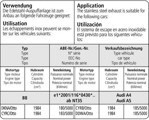 Bastuck Verwendung – Audi A4 B9 / A5 F5 TFSI Facelift Quattro ab 10/2019 (Modelljahr 2020)