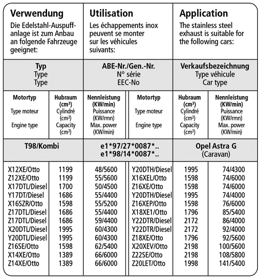Bastuck Verwendung – Opel Astra G Caravan