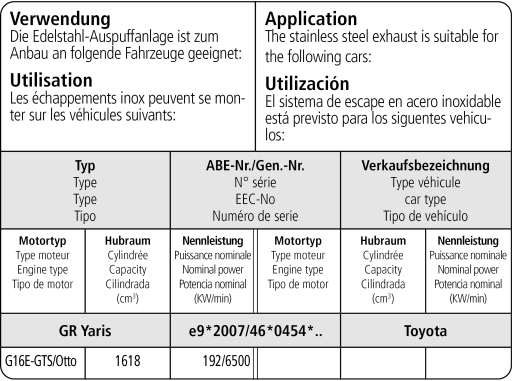 Bastuck Verwendung – Toyota GR Yaris ab 2020 Motorsport Anlage