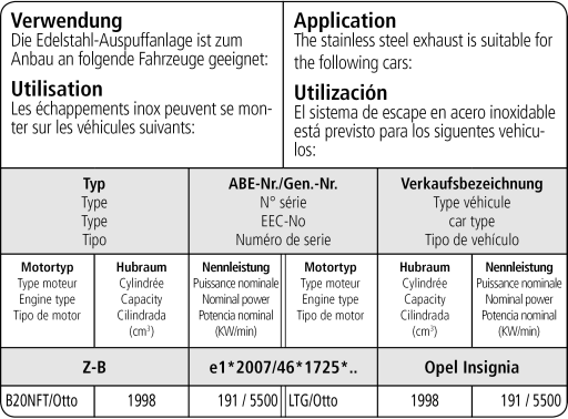 Bastuck Verwendung – Opel Insignia B Grand Sport inkl. Sports Tourer ab 2018