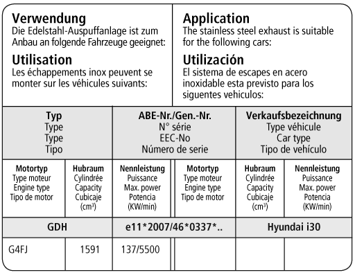 Bastuck Verwendung – Hyundai i30 GDH 1.6l Turbo Motorsportanlage (XL)