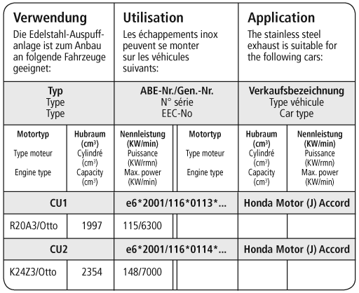 Bastuck Verwendung – Honda Accord  CU1/CU2 ab Bj. 2008 (nicht Kombi)