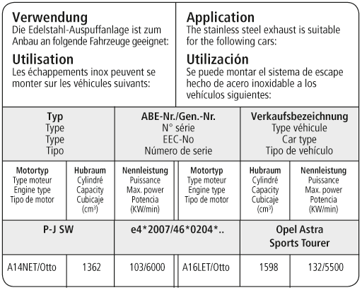 Bastuck Verwendung – Opel Astra J Sports Tourer Turbo