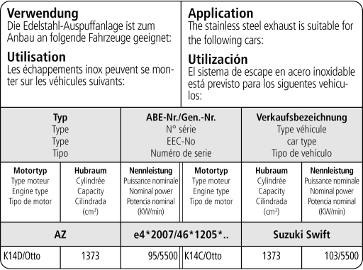 Bastuck Verwendung – Suzuki Suzuki Swift AZ Sport ab Bj. 2018