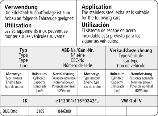 Bastuck Verwendung – Volkswagen Golf 5 R32