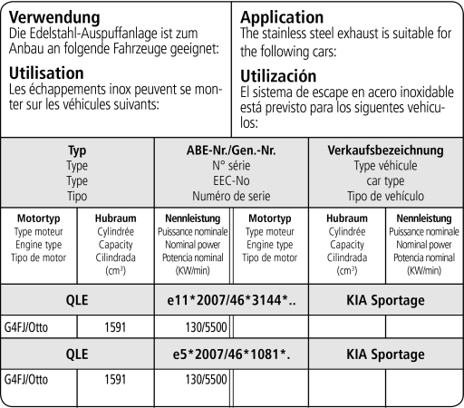 Bastuck Verwendung – Kia Sportage QLE 1.6l Turbo (nur 1.6l mit Partikelfilter ab Modelljahr 2019)