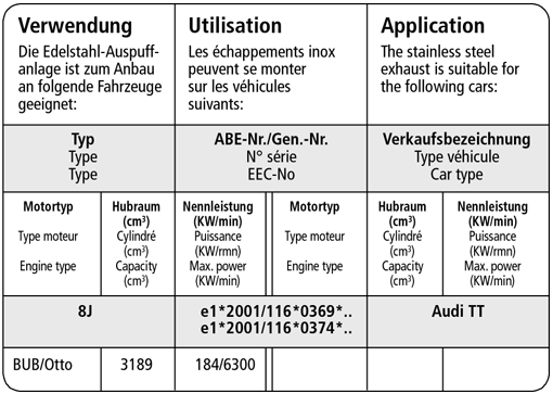 Bastuck Verwendung – Audi TT 8J 3.2l V6