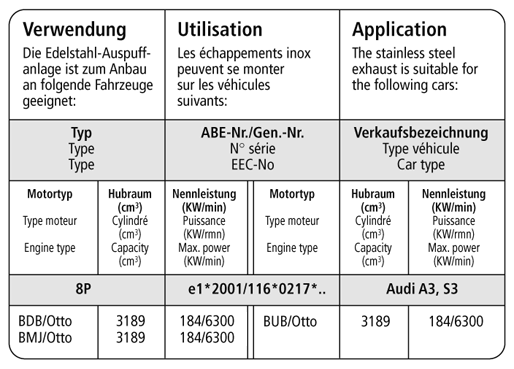 Bastuck Verwendung – Audi A3 8P 3 Türer 3.2l Quattro