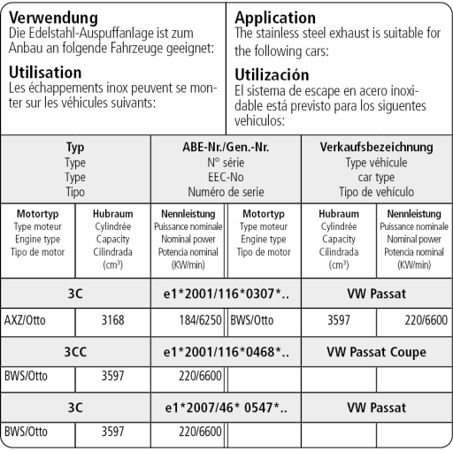 Bastuck Verwendung – Volkswagen Passat Typ 3C 3.2l V6 + R36 / 3CC 3.6l V6