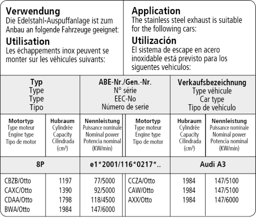 Bastuck Verwendung – Audi A3 8P Sportback 4 Zyl. Turbo Frontantrieb