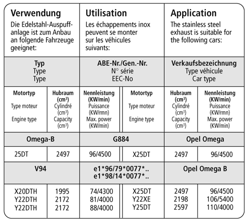 Bastuck Verwendung – Opel Omega B Diesel