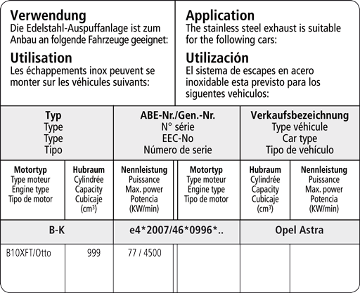Bastuck Verwendung – Opel Astra K 1.0l