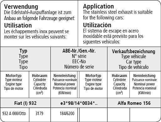 Bastuck Verwendung – Alfa Romeo 156 GTA