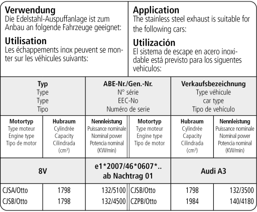 Bastuck Verwendung – Audi Audi A3 8V 1.8 TSI / 2.0l TSI 140 KW CZPB/Otto