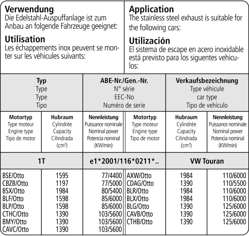 Bastuck Verwendung – Volkswagen Touran (außer Diesel + 1,6l FSI 75 KW)