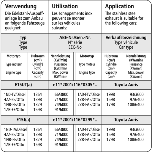 Bastuck Verwendung – Toyota Auris Facelift ESD LH+RH