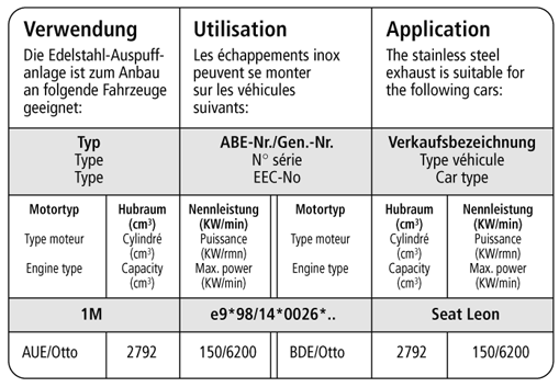 Bastuck Verwendung – Seat Leon 1M Cupra V6 (Bj. 2001-2004)