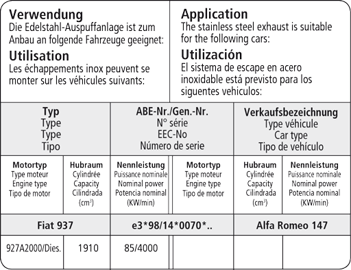 Bastuck Verwendung – Alfa Romeo 147 1.9l JTD (85 KW)
