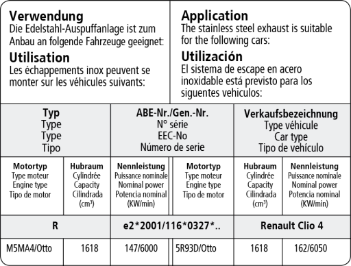 Bastuck Verwendung – Renault Clio 4 RS