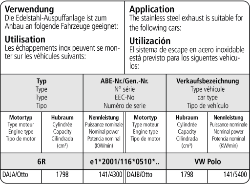 Bastuck Verwendung – Volkswagen Polo 6C GTI