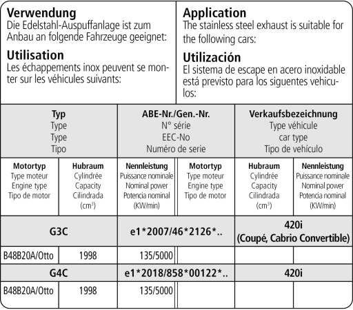 Bastuck Verwendung – BMW 4er G22/G23/G26 420i ab 2020