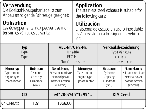 Bastuck Verwendung – Kia Ceed CD GT 1.6 T-GDI Facelift ab 07/2021