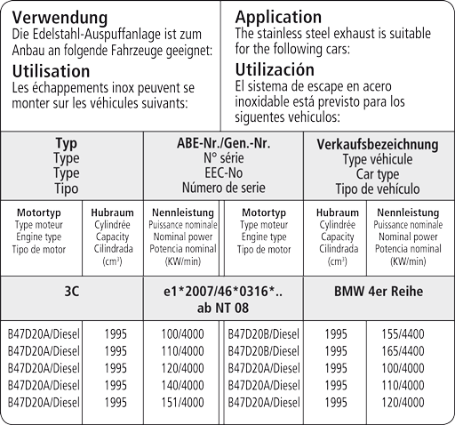 Bastuck Verwendung – BMW 4er F32/F33/F36 4 Zylinder Diesel Facelift ab 2015