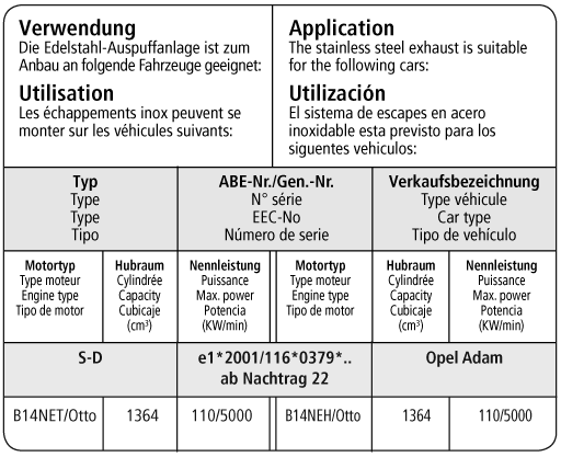 Bastuck Verwendung – Opel Adam S