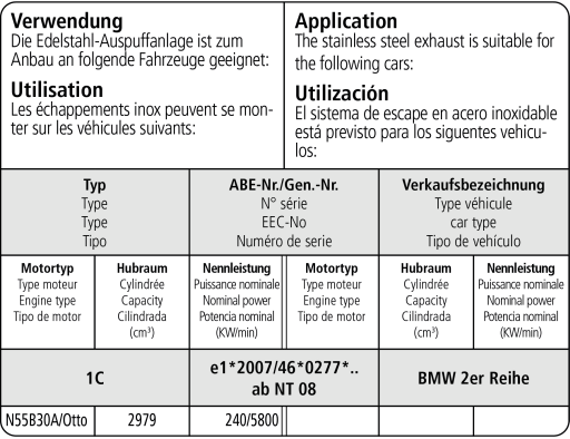 Bastuck Verwendung – BMW 2er F22 3.0l Turbo (M235i)