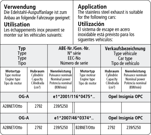 Bastuck Verwendung – Opel Insignia OPC Kombi