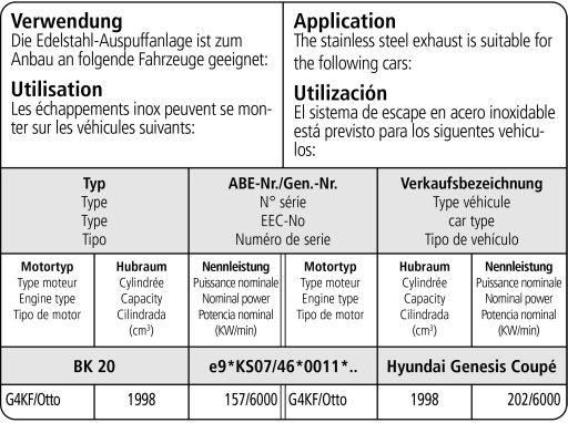 Bastuck Verwendung – Hyundai Genesis Coupé 2.0l Turbo