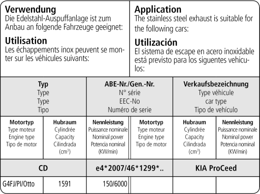 Bastuck Verwendung – Kia ProCeed CD GT 1.6 T-GDI ab Baujahr 2019