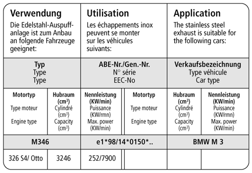 Bastuck Verwendung – BMW M3 E46 Coupé, Cabrio