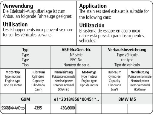 Bastuck Verwendung – BMW M5 (G90/ G99) ab 2025 nur für Fahrzeuge mit OPF