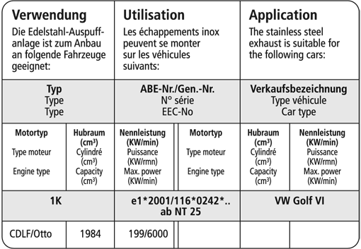 Bastuck Verwendung – Volkswagen Golf 6 R