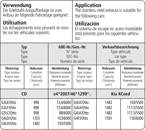 Bastuck Verwendung – Kia XCeed 1.0l T-GDI