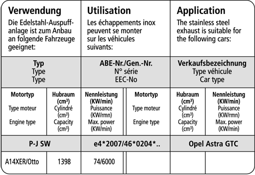 Bastuck Verwendung – Opel Astra J GTC Benziner (außer Caravan)