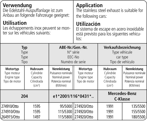Bastuck Verwendung – Mercedes W205 4 Cyl. ab 2018