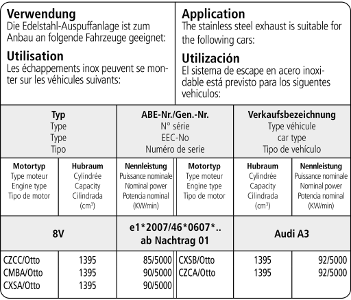 Bastuck Verwendung – Audi A3 8V 1.4l TSI (außer CPTA/Otto, CZEA/Otto)