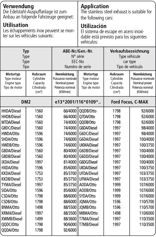 Bastuck Verwendung – Ford C-Max (ab Bj. 2003) Benziner + Diesel ohne Rußpartikelfilter
