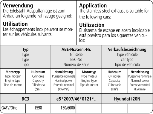Bastuck Verwendung – Hyundai i20N/ BC3 ab 2021 Motorsportauspuffanlage