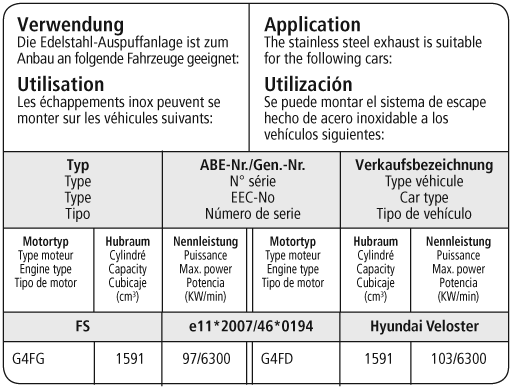 Bastuck Verwendung – Hyundai Veloster 1.6l
