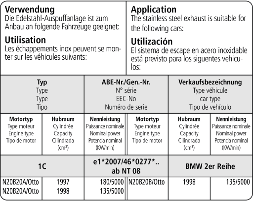 Bastuck Verwendung – BMW 2er F22 2.0l Turbo