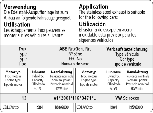 Bastuck Verwendung – Volkswagen Scirocco 3 R