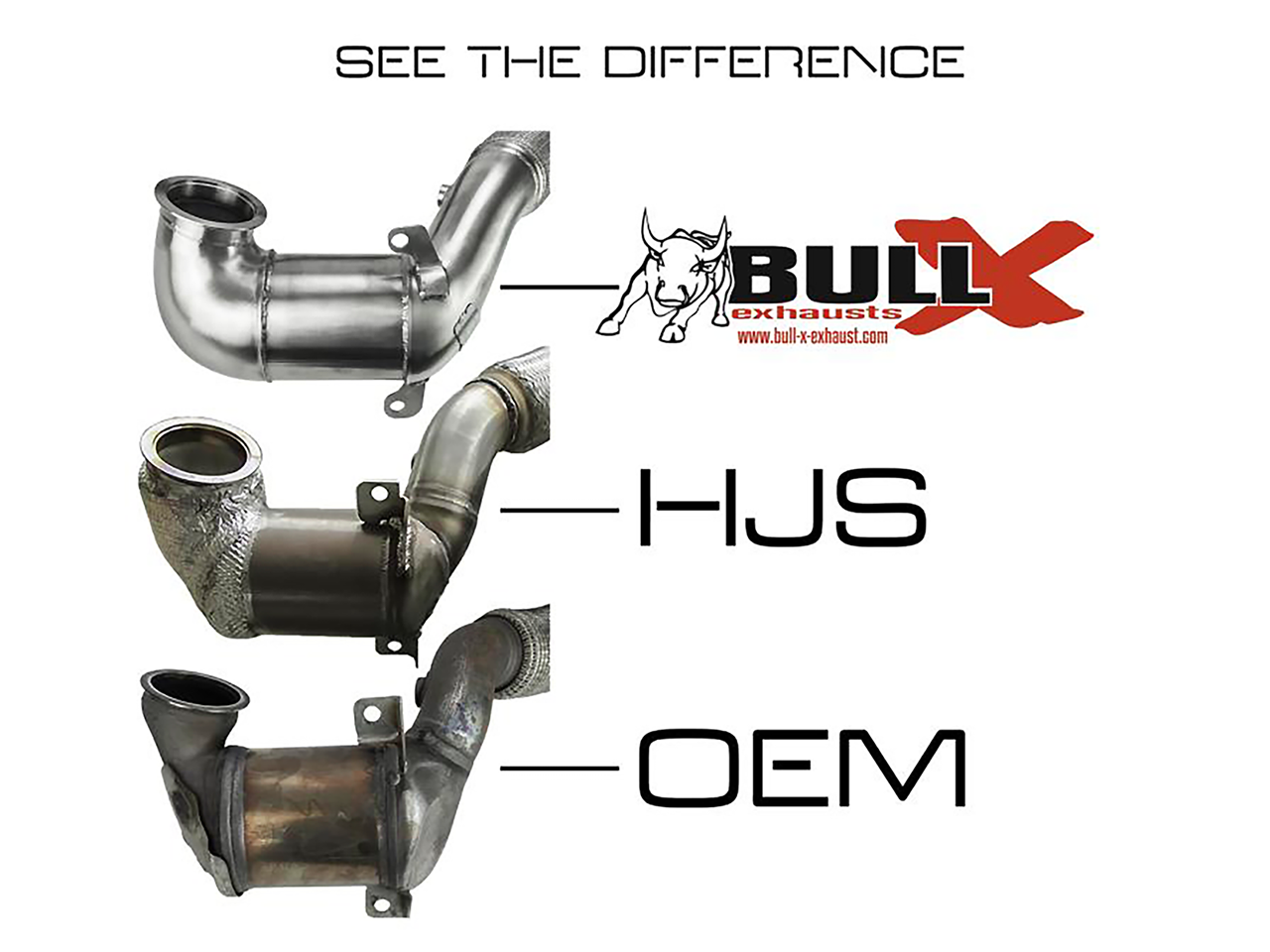 Bull-X Downpipe VAG 1.8-2.0 TFSI EA888 Gen.3 (z.B. Golf 7 GTI + R) (mit ECE*) - Allradantrieb / 2x HJS Sportkats (200+100 Zellen) inkl. ECE-Betriebserlaubnis¹