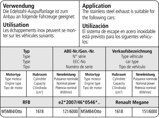 Bastuck Verwendung – Renault Megane 4 1.6l TCe inkl. GT