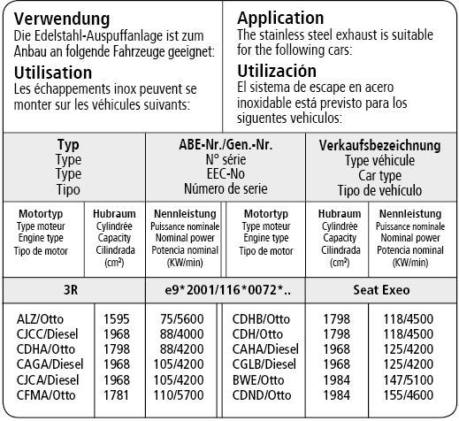 Bastuck Verwendung – Seat Exeo (4 Zyl. Inkl. Turbo) Endschalldämpfer LH + RH