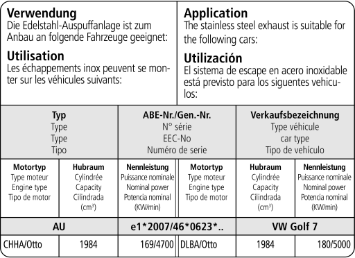 Bastuck Verwendung – Volkswagen Golf 7 GTI Facelift ab 2017