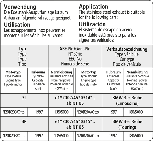 Bastuck Verwendung – BMW 3er F30/F31 2.0l Turbo außer Facelift